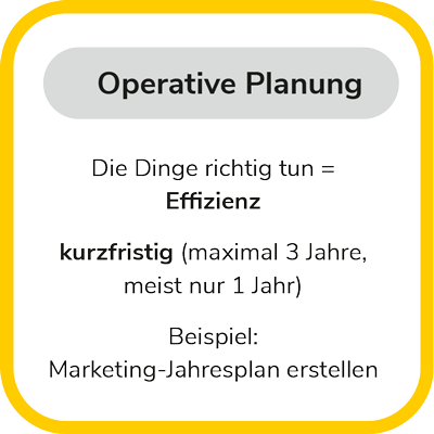 Markatus Operative Planung