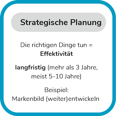 Markatus Strategische Planung